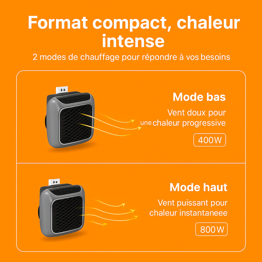 Fini le gaspillage d'argent en chauffage avec ChauffeRapid - Image 5
