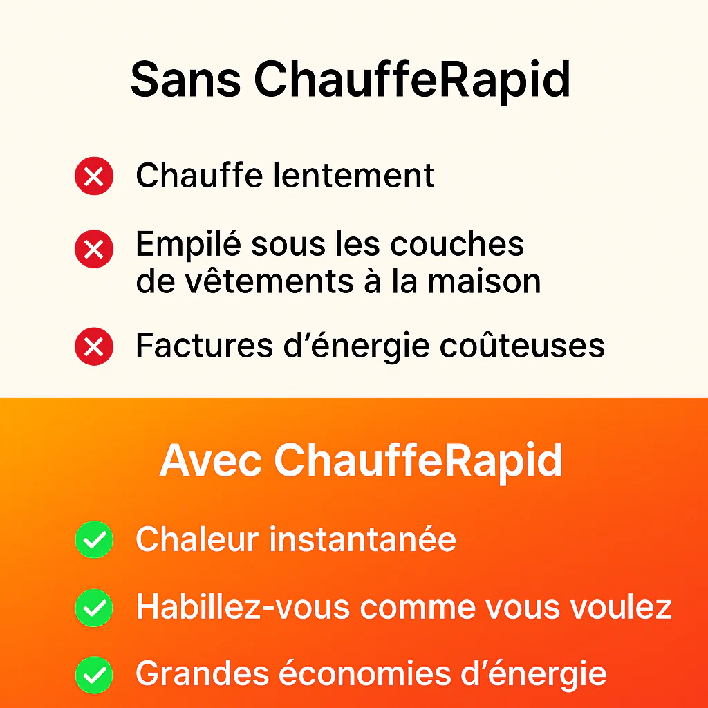 Fini le gaspillage d'argent en chauffage avec ChauffeRapid - Image 7